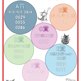 わちふぃーるど広島五日市福屋店／「お宝抽選券」当選発表！のお知らせ